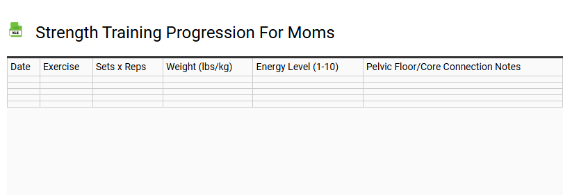 Strength Training Progression for Moms