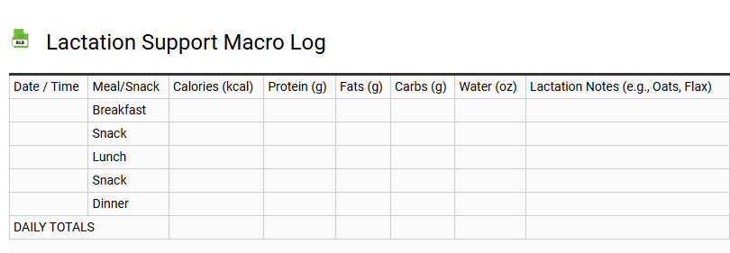Lactation Support Macro Log