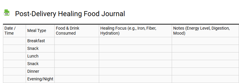 Post-Delivery Healing Food Journal