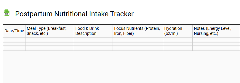 Postpartum Nutritional Intake Tracker