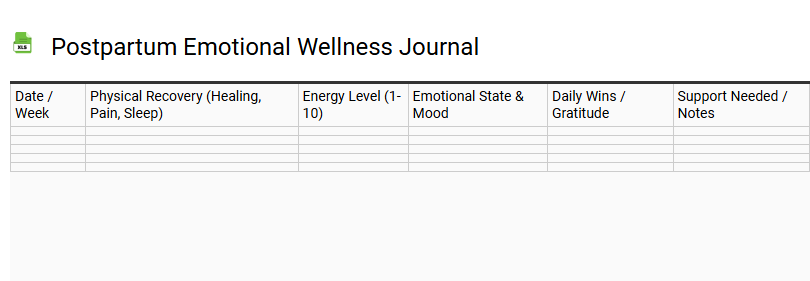 Postpartum Emotional Wellness Journal
