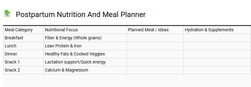 Postpartum Nutrition and Meal Planner