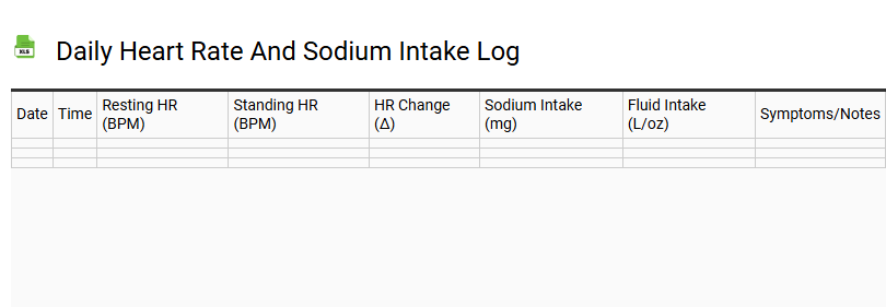 Daily Heart Rate and Sodium Intake Log