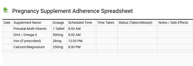 Pregnancy Supplement Adherence Spreadsheet