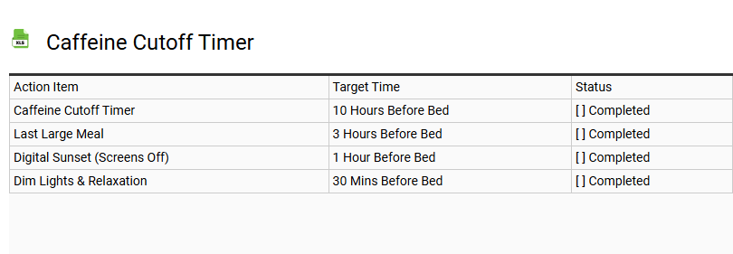 Caffeine Cutoff Timer