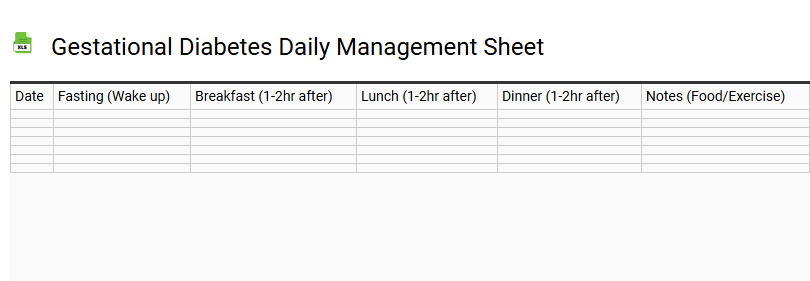 Gestational Diabetes Daily Management Sheet