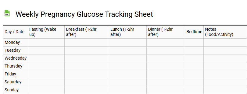 Weekly Pregnancy Glucose Tracking Sheet