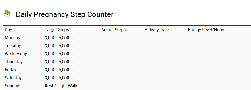 Daily Pregnancy Step Counter
