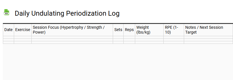 Daily Undulating Periodization Log
