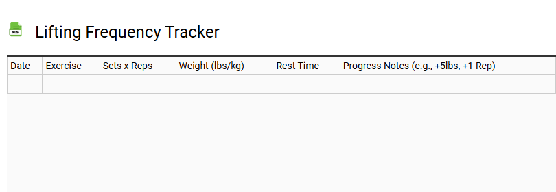 Lifting Frequency Tracker