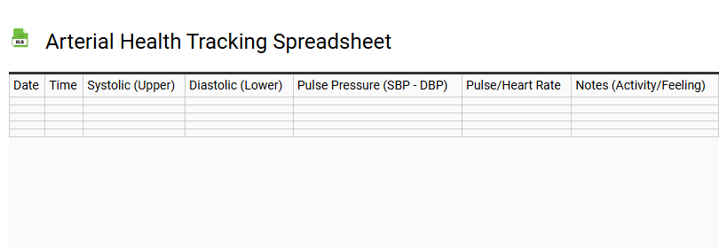 Arterial Health Tracking Spreadsheet