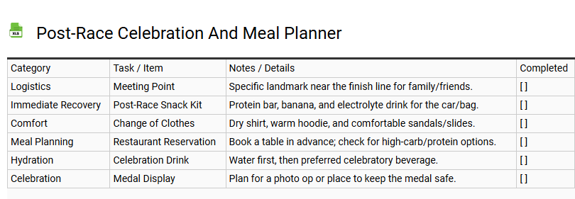 Post-Race Celebration and Meal Planner
