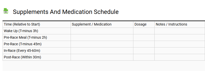 Supplements and Medication Schedule
