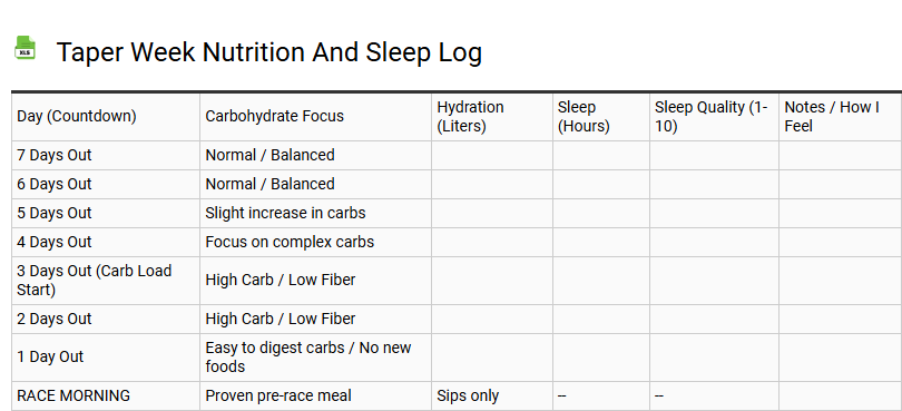 Taper Week Nutrition and Sleep Log