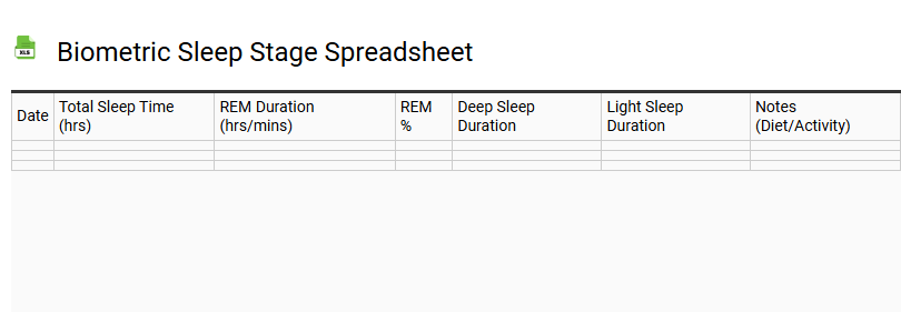 Biometric Sleep Stage Spreadsheet