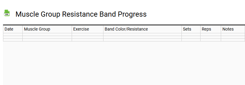 Muscle Group Resistance Band Progress