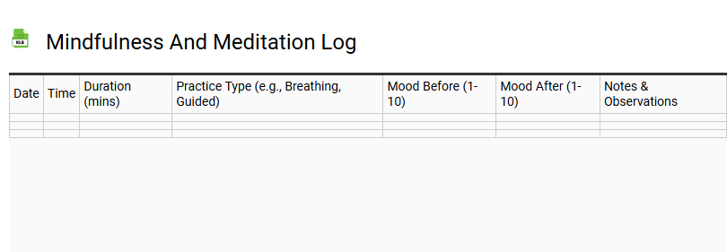 Mindfulness and Meditation Log