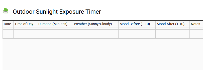 Outdoor Sunlight Exposure Timer