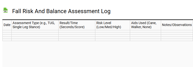Fall Risk and Balance Assessment Log