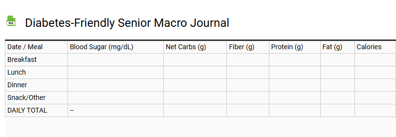 Diabetes-Friendly Senior Macro Journal