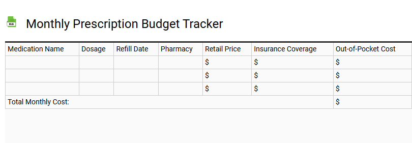 Monthly Prescription Budget Tracker