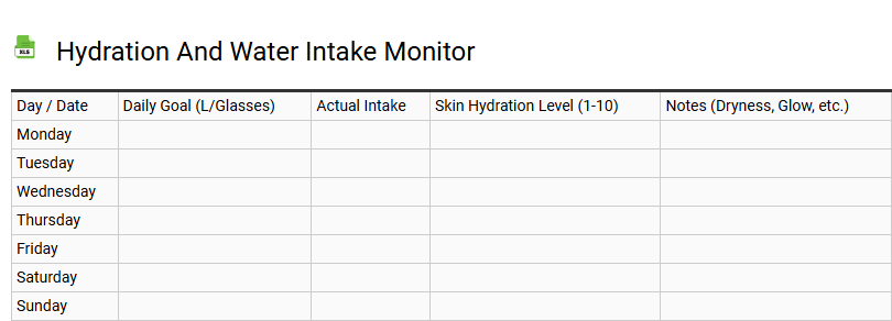 Hydration and Water Intake Monitor