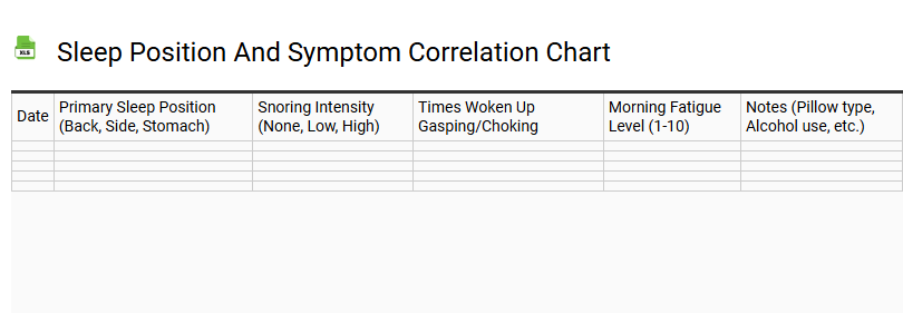 Sleep Position and Symptom Correlation Chart