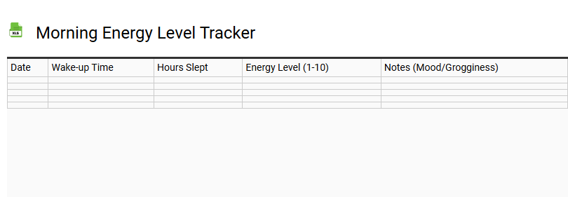 Morning Energy Level Tracker