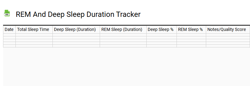 REM and Deep Sleep Duration Tracker