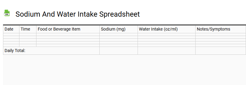 Sodium and Water Intake Spreadsheet