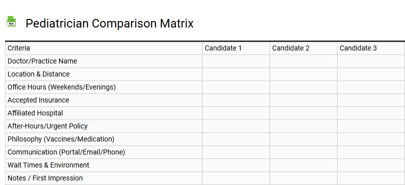 Pediatrician Comparison Matrix