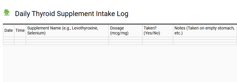 Daily Thyroid Supplement Intake Log