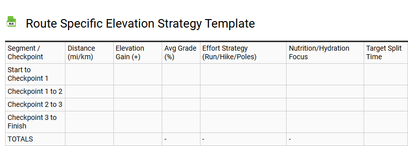 Route Specific Elevation Strategy Template