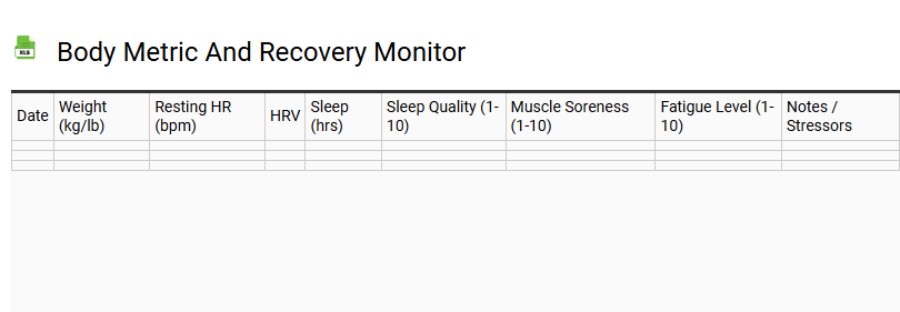 Body Metric and Recovery Monitor