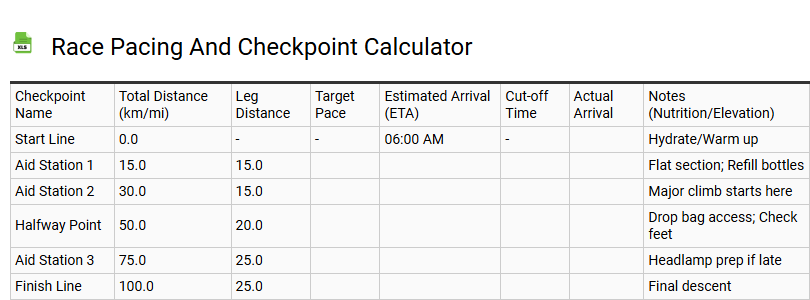 Race Pacing and Checkpoint Calculator