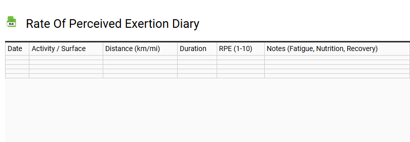 Rate of Perceived Exertion Diary