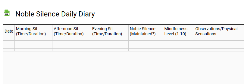 Noble Silence Daily Diary