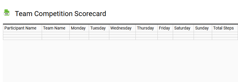 Team Competition Scorecard