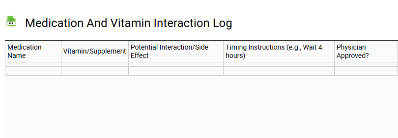 Medication and Vitamin Interaction Log