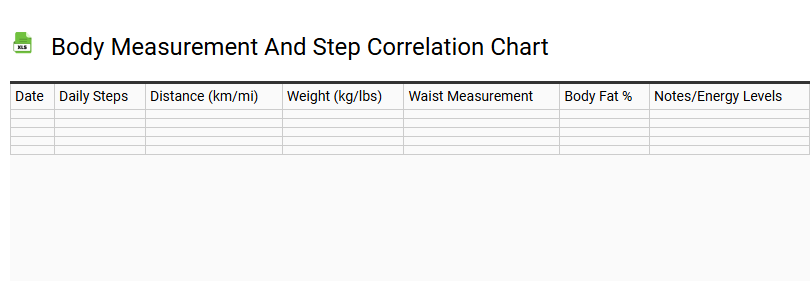 Body Measurement and Step Correlation Chart
