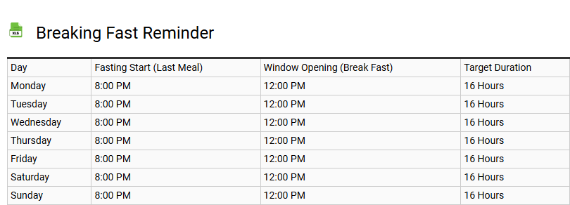 Breaking Fast Reminder