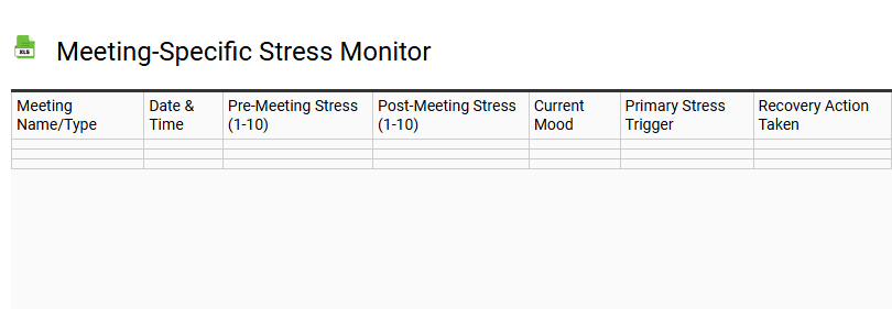 Meeting-Specific Stress Monitor
