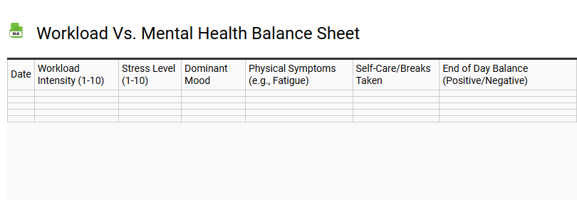 Workload vs. Mental Health Balance Sheet