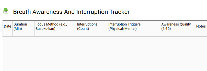 Breath Awareness and Interruption Tracker