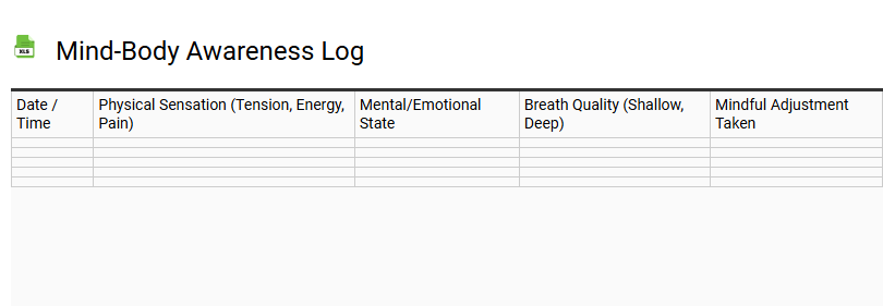 Mind-Body Awareness Log