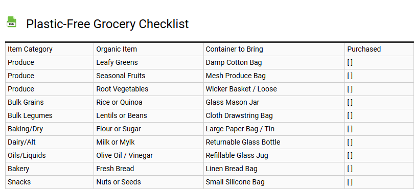 Plastic-Free Grocery Checklist