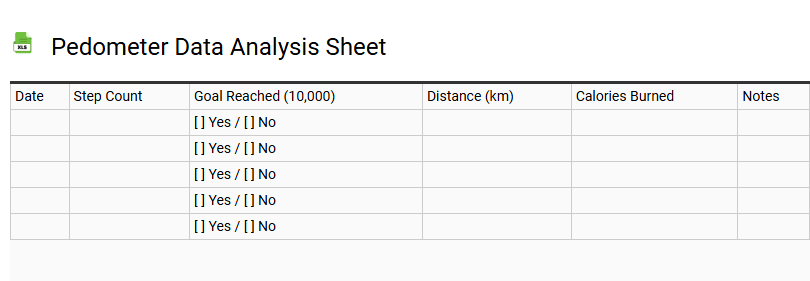 Pedometer Data Analysis Sheet