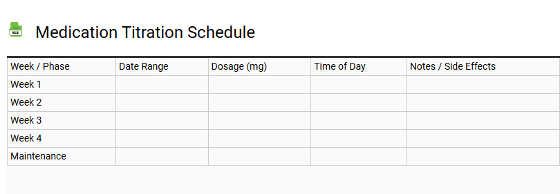 Medication Titration Schedule