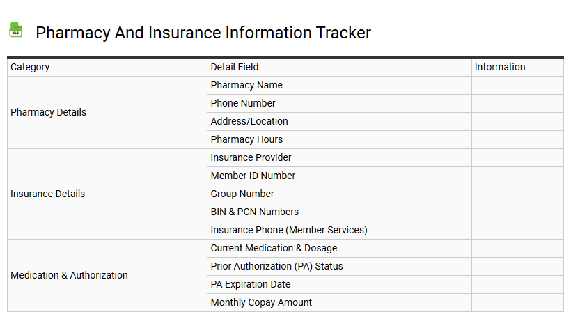 Pharmacy and Insurance Information Tracker