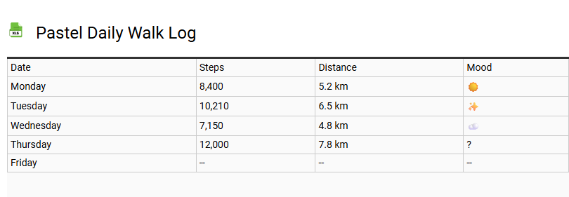 Pastel Daily Walk Log